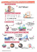Как защитить себя при обстреле или атаке беспилотными летательными аппаратами