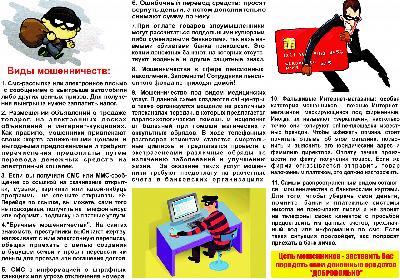 Виды мошенничества 