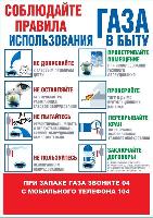 СОБЛЮДАЙТЕ ПРАВИЛА  ГАЗА  ИСПОЛЬЗОВАНИЯ  В БЫТУ